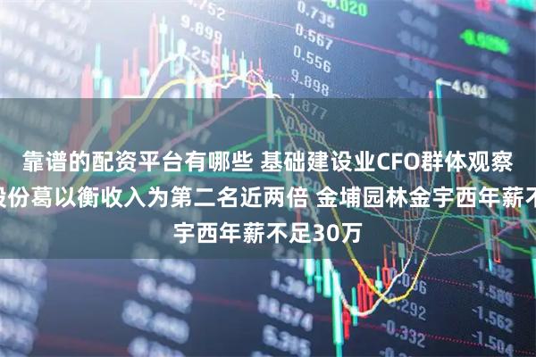 靠谱的配资平台有哪些 基础建设业CFO群体观察：隧道股份葛以衡收入为第二名近两倍 金埔园林金宇西年薪不足30万